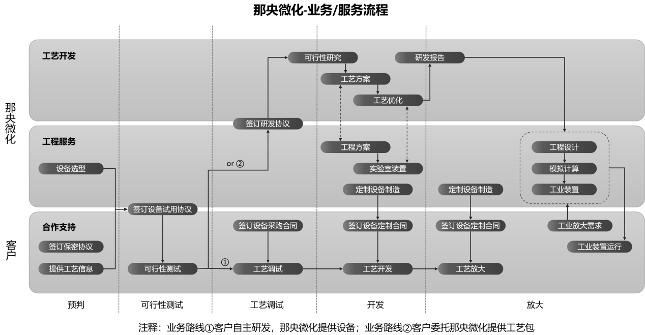 圖片3.png 圖片3.png